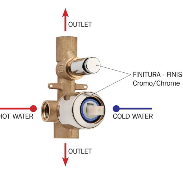 Комплект Bossini CUBE Смеситель для душа, встраиваемый, 2 выхода, внешняя часть, хром + Встраиваемая часть смесителя с девиатором 2 направления (Z00063.030+Z00005)