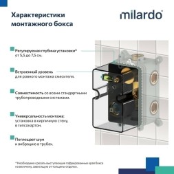 Душевая система 35к Milardo RORBL02M67 &amp;quot;Rora&amp;quot; лейка &amp;quot;Тропический душ&amp;quot; встраиваемая ЧЕРНЫЙ матовый - RORBL02M67 