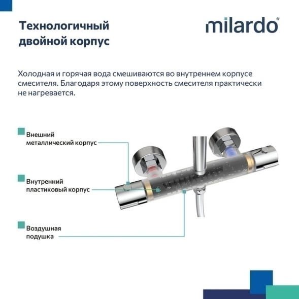 Душевая система термостат Milardo ILSSBTHM89 &amp;quot;Ideal Spa&amp;quot; лейка &amp;quot;Тропический душ&amp;quot; ХРОМ - ILSSBTHM89 