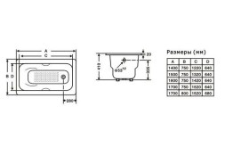 Ванна чугунная Goldman Donni 150х75х42, с ножками и ручками